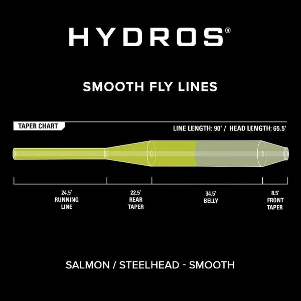 Orvis Hydros® Salmon/Steelhead| Fly Line